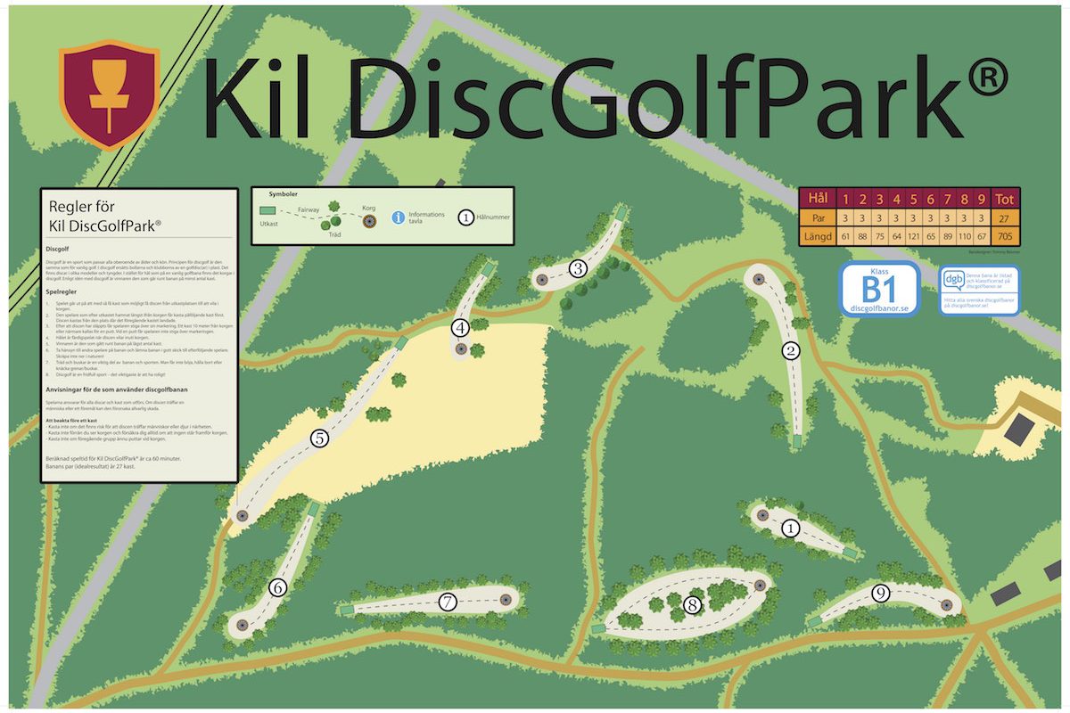 Kil DiscGolfPark