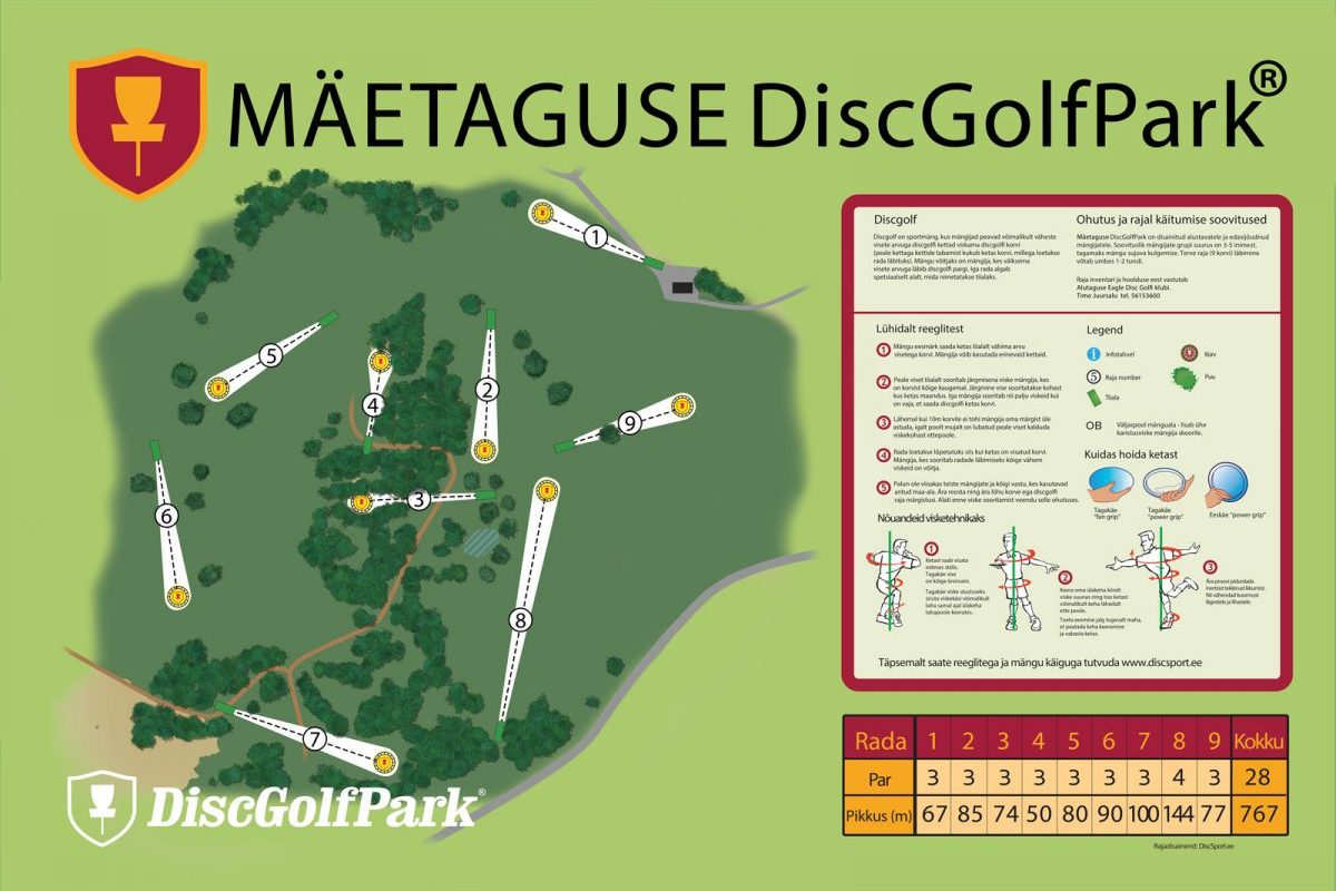 Mäetaguse DiscGolfPark