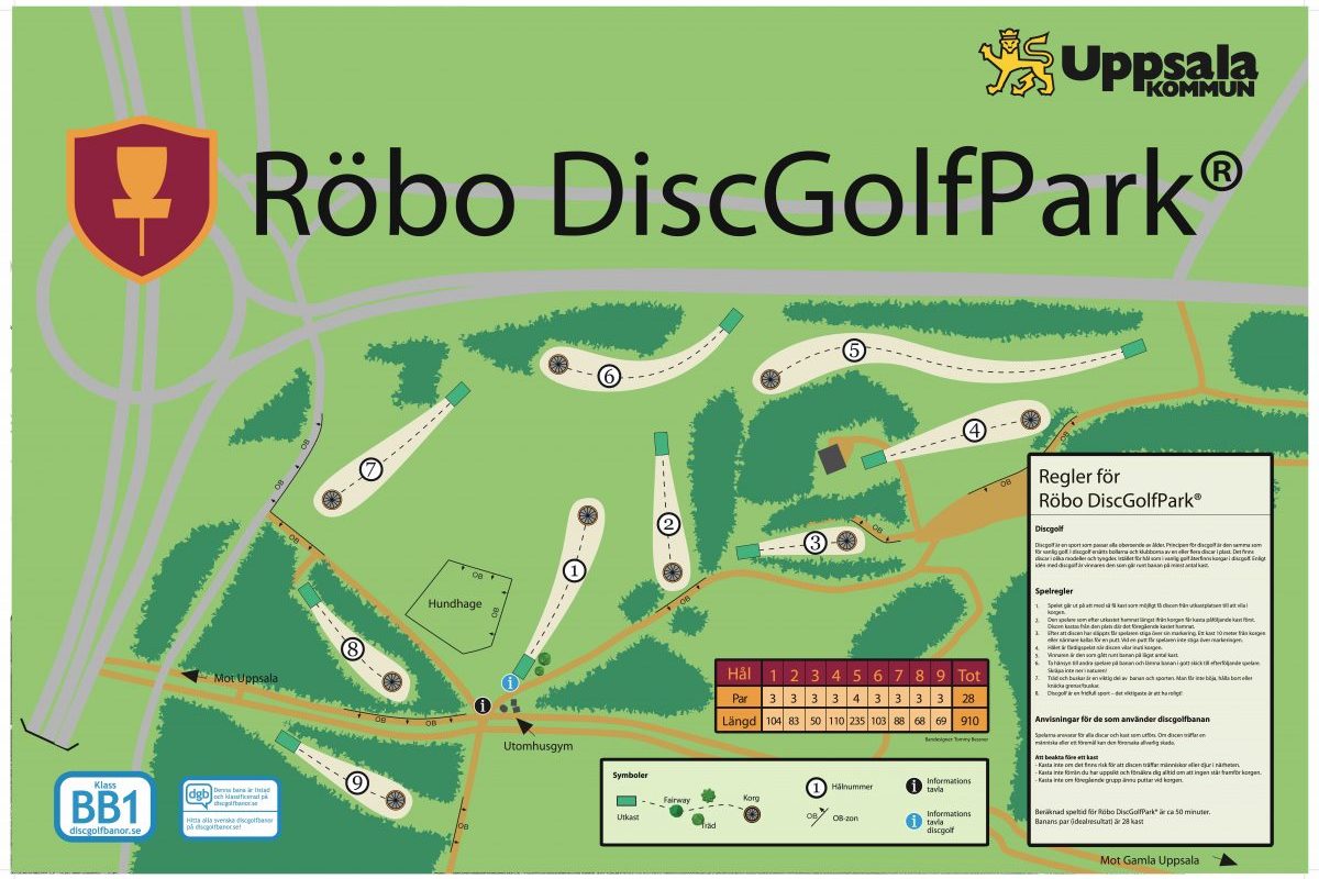 Röbo DiscGolfPark