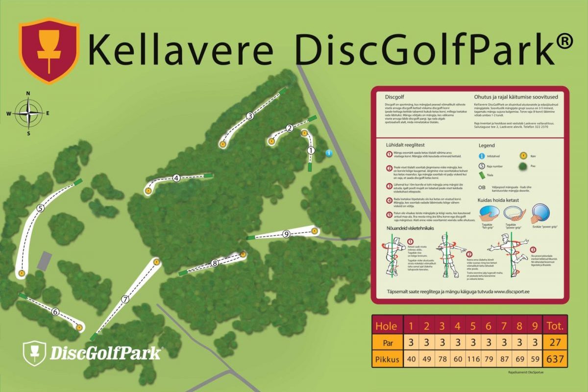 Kellavere DiscGolfPark