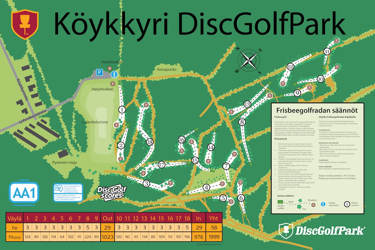 Köykkyri DiscGolfPark - DiscGolfPark