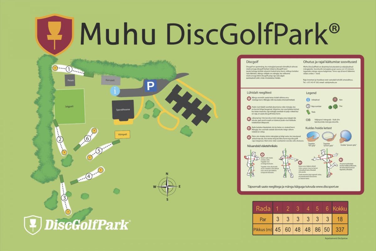 Muhu DiscGolfPark