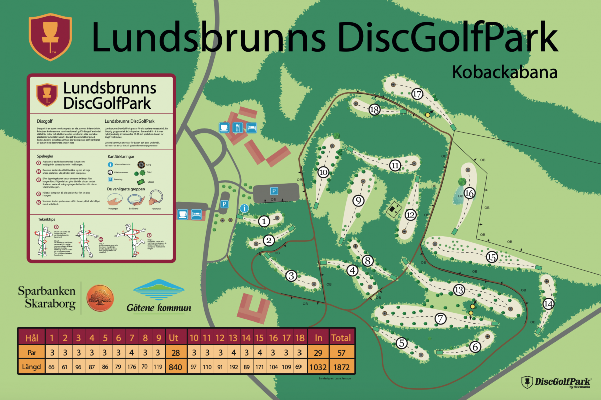 Lundsbrunns DiscGolfPark
