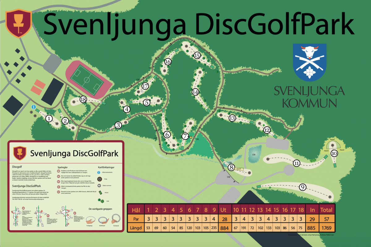 Svenljunga DiscGolfPark