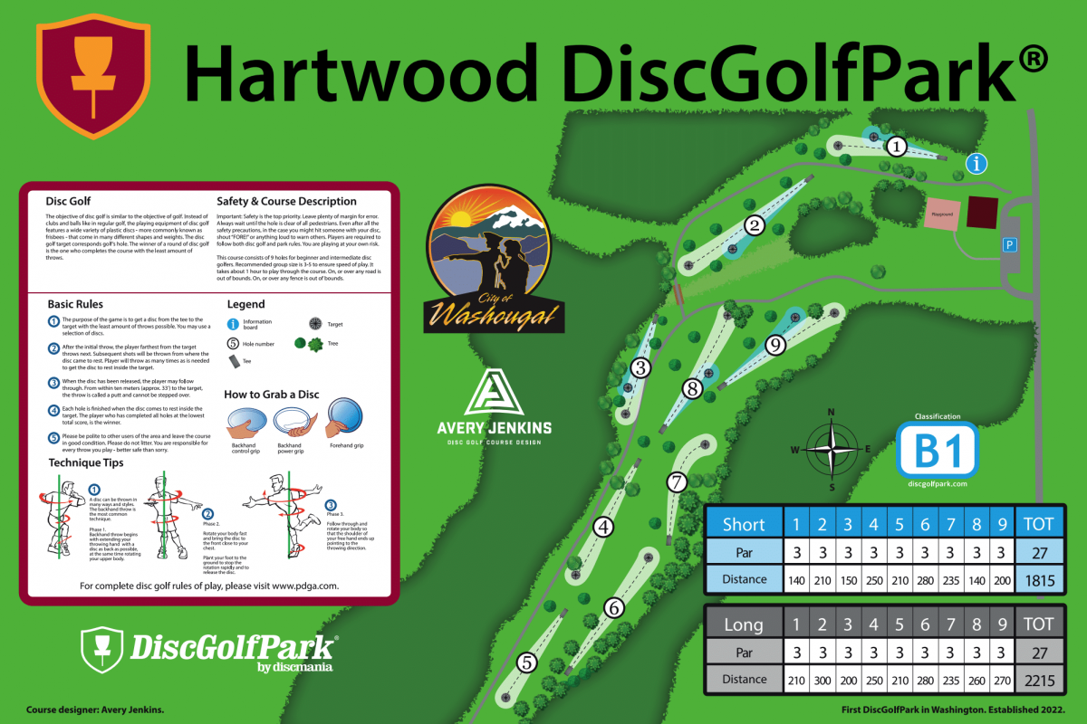 Hartwood DiscGolfPark
