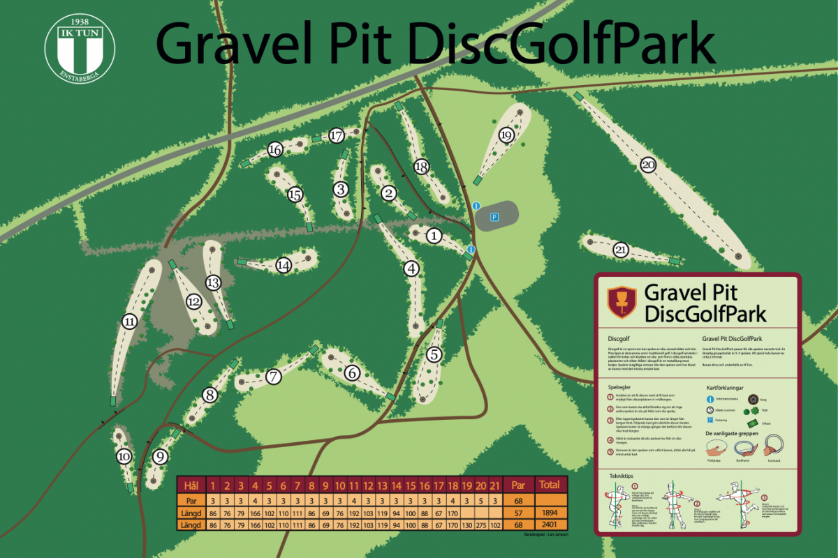 Gravel Pit DiscGolfPark