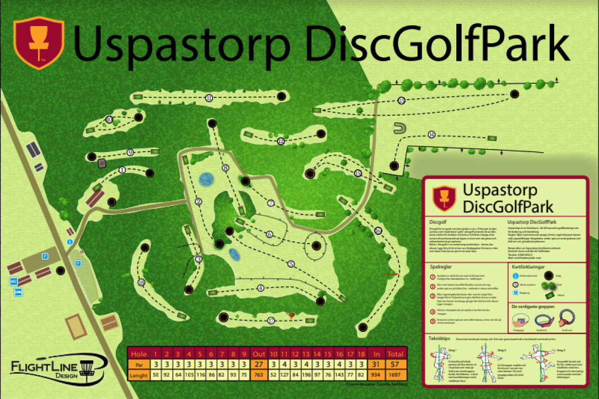 Uspastorp DiscGolfPark