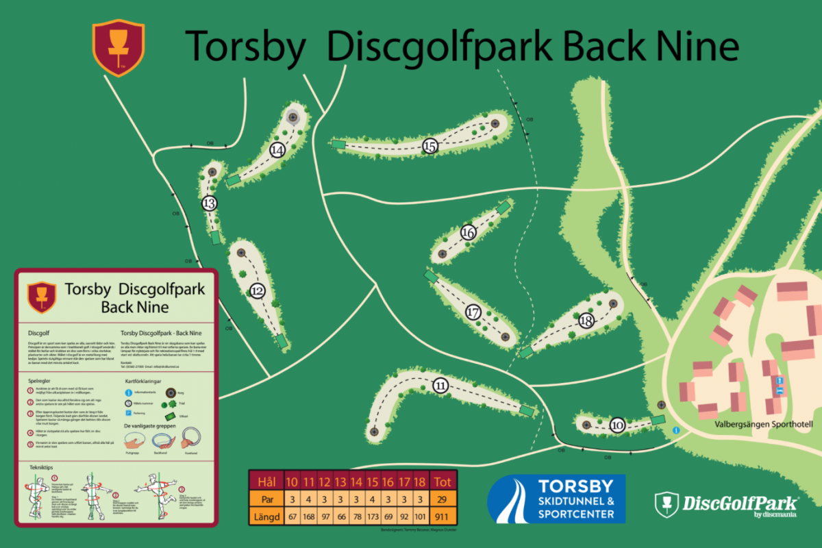 Torsby DiscGolfPark Back Nine