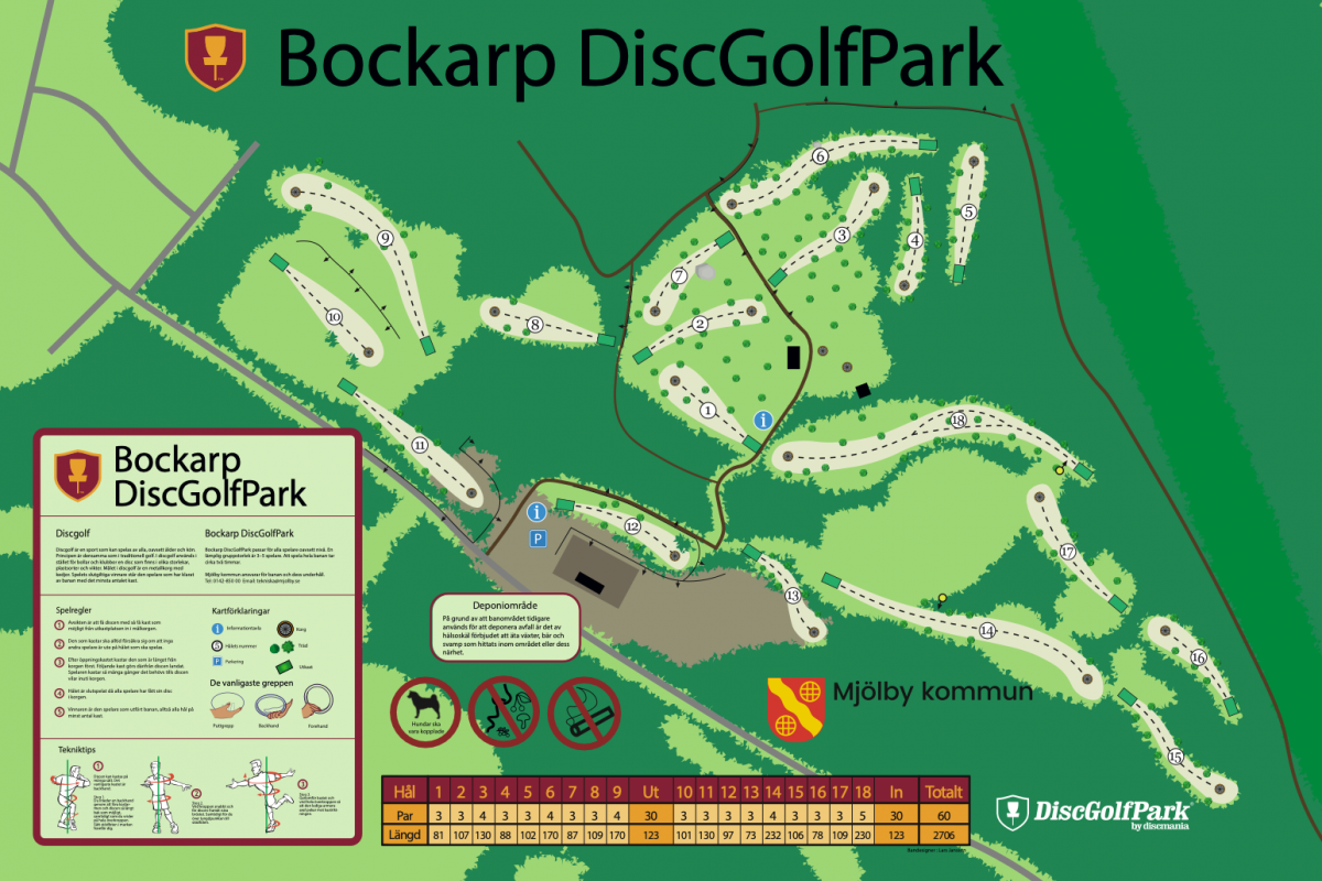 Bockarp DiscGolfPark