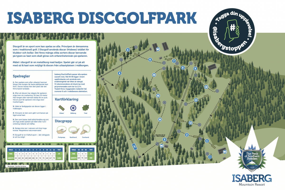 Isaberg DiscGolfPark