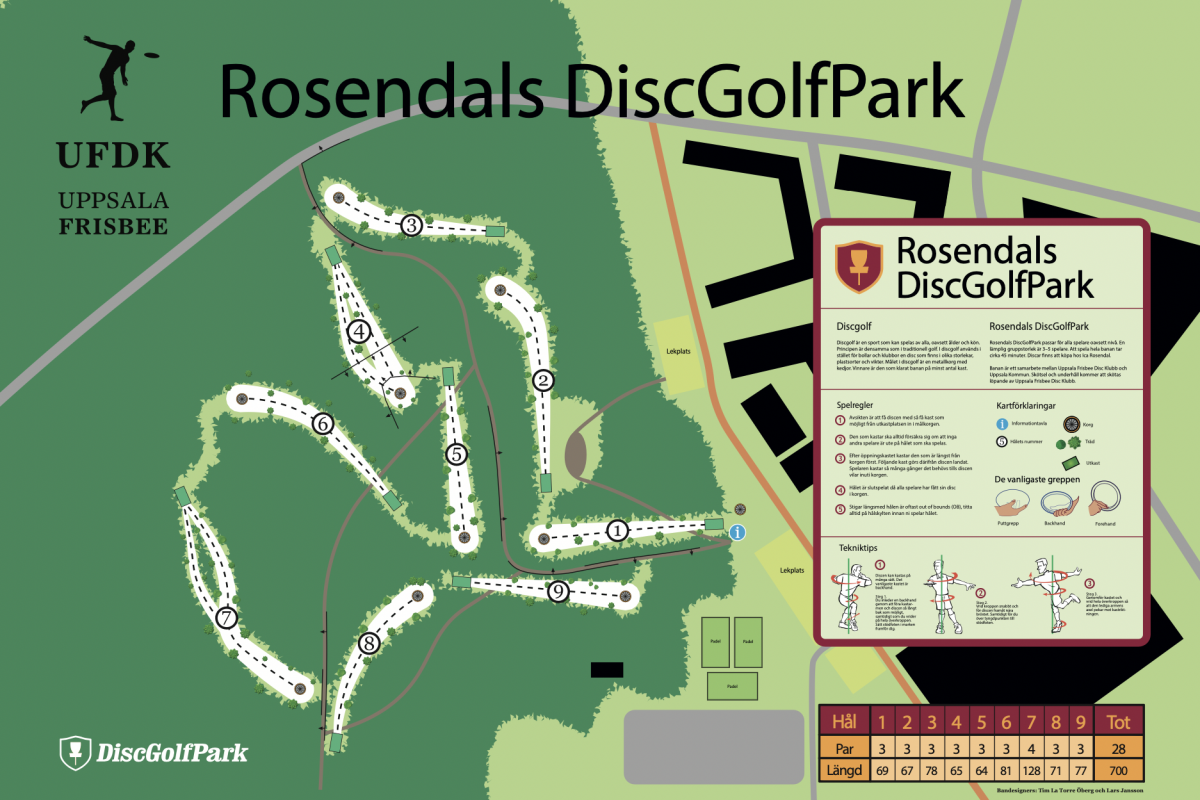 Rosendals DiscGolfPark