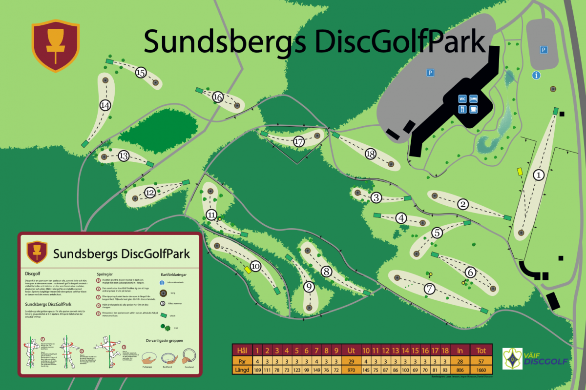 Sundbergs DiscGolfPark