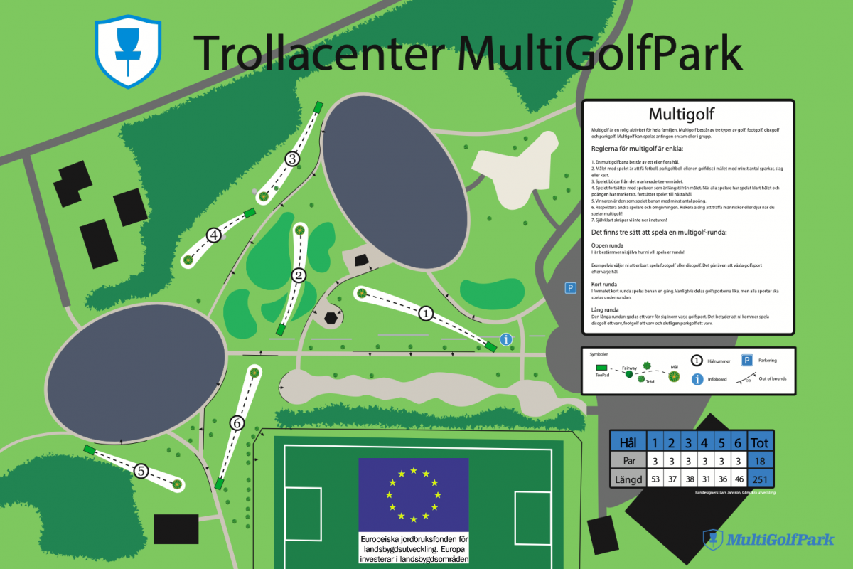 Trollacenter MultiGolfPark