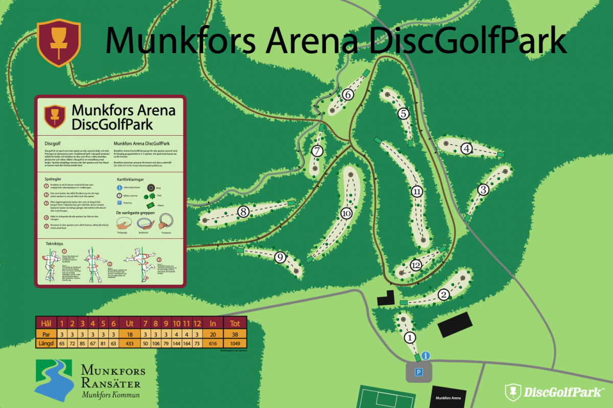 Munkfors Arena DiscGolfPark