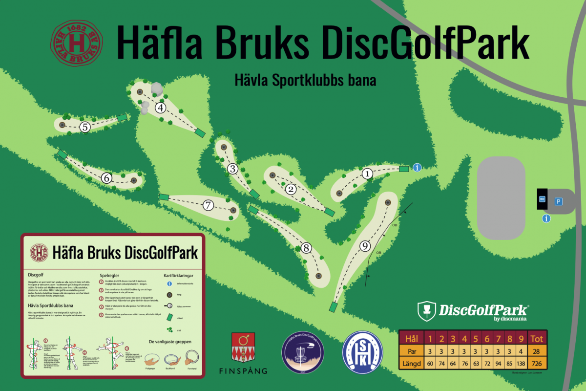 Hävla Sportklubbs DiscGolfPark