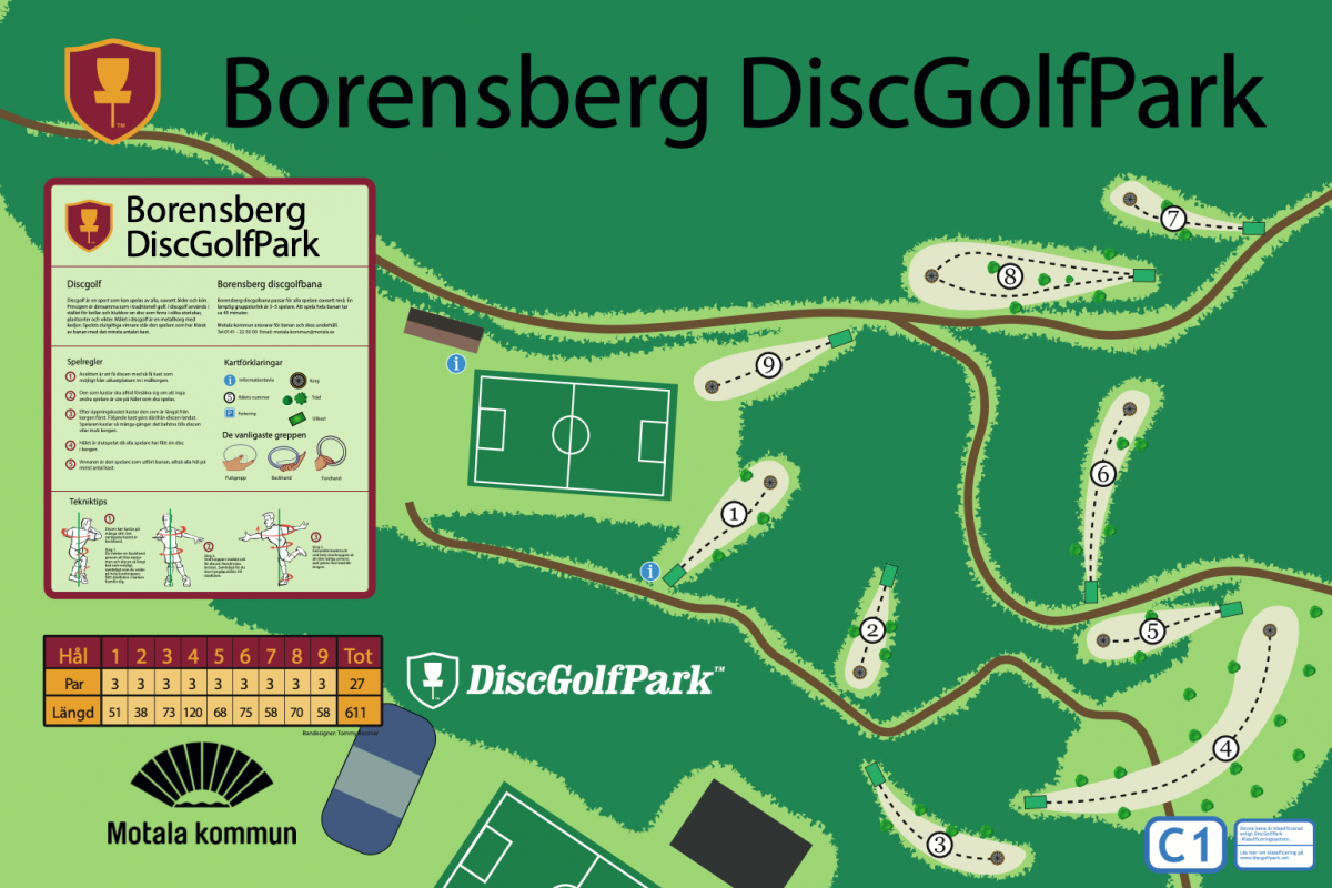 Borensberg DiscGolfPark