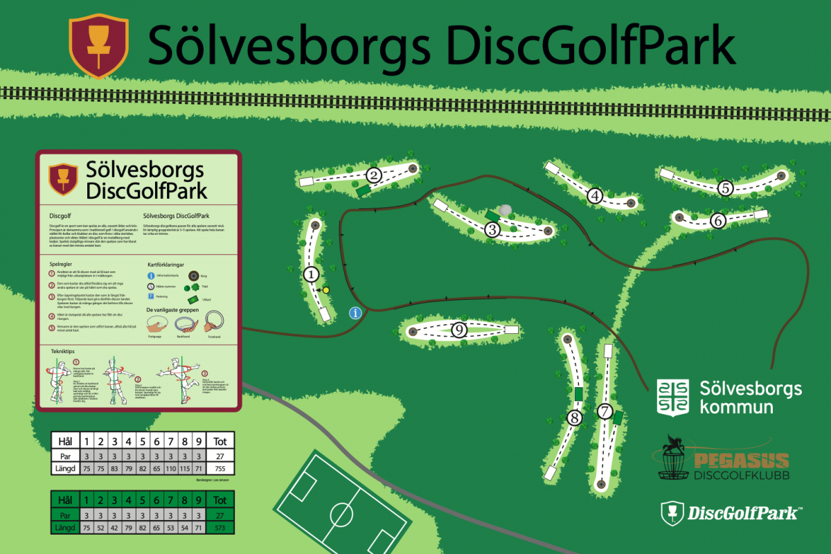 Sölvesborg DiscGolfPark