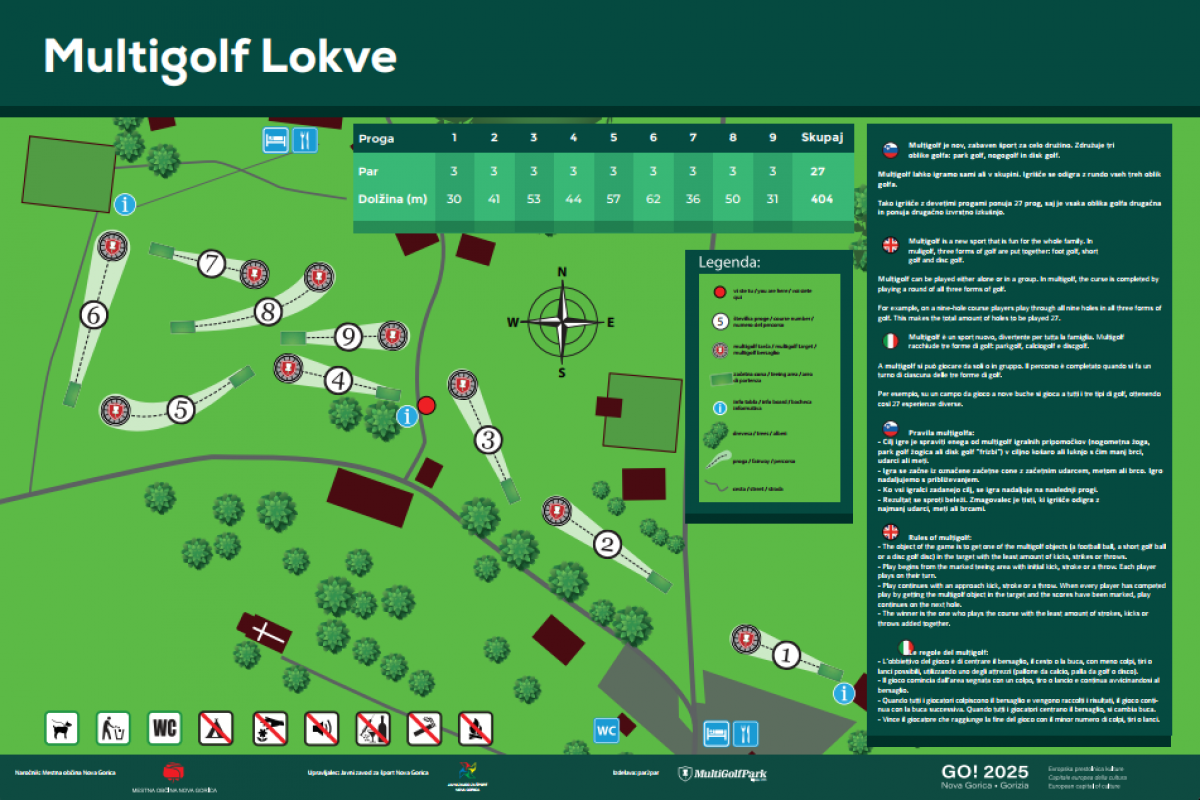 Lokve MultiGolfPark