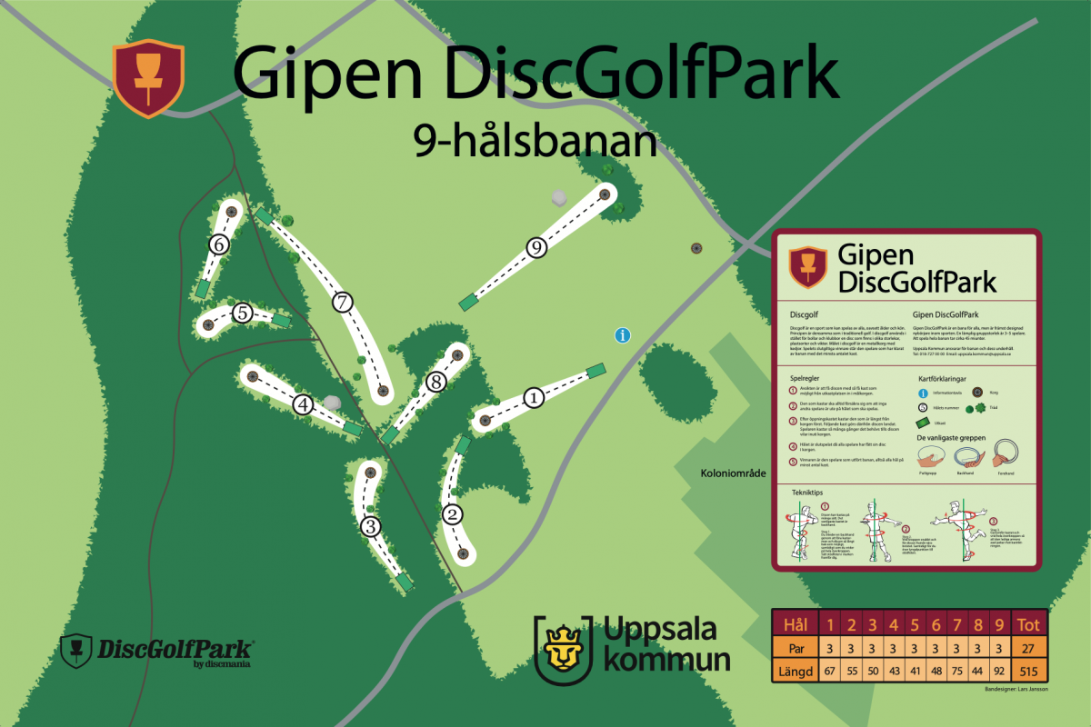 Gipen DiscGolfPark 9-hålsbanan