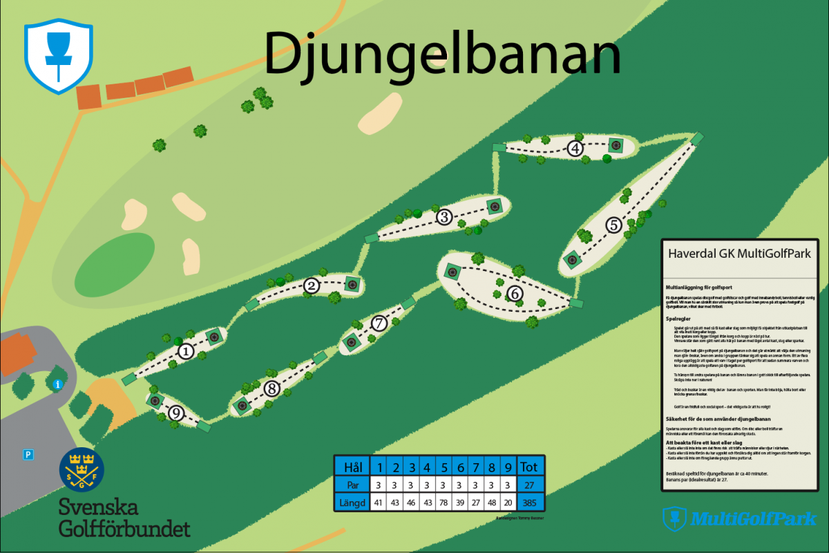 Djungelbanan