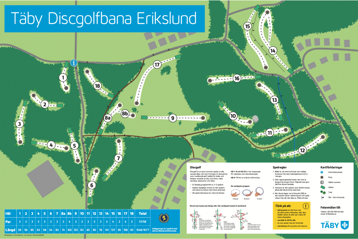 Täby Discgolfbana Erikslund