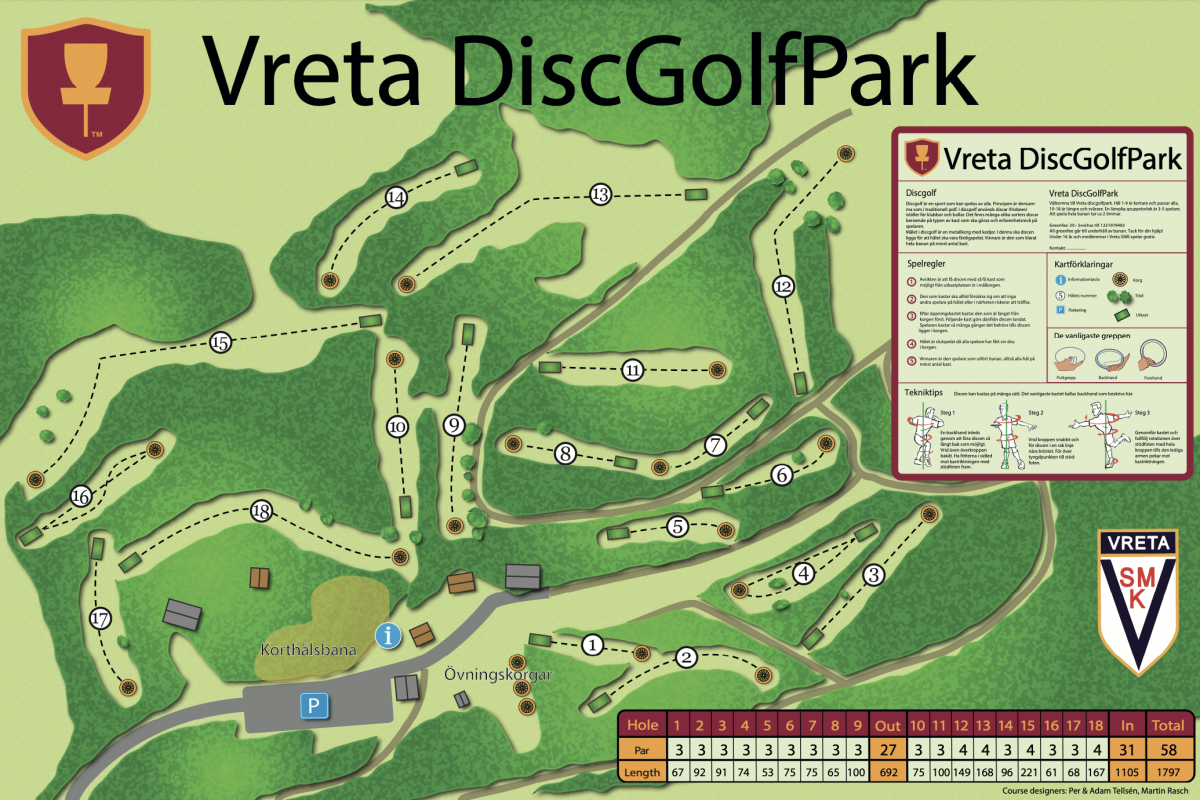 Vreta DiscGolfPark