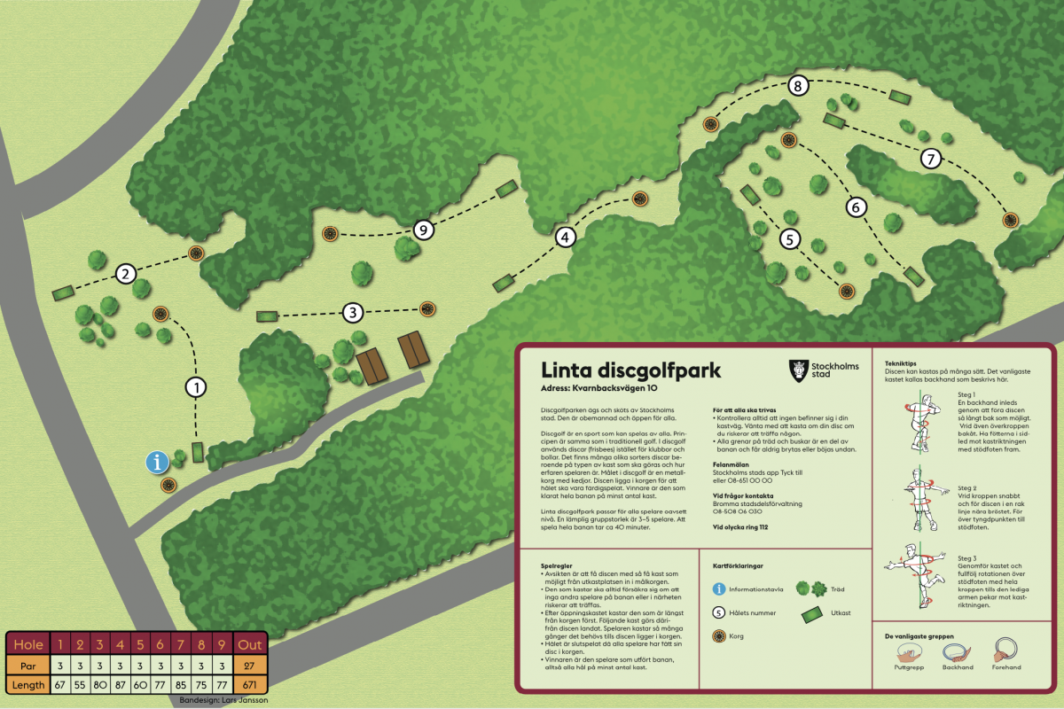 Linta DiscGolfPark