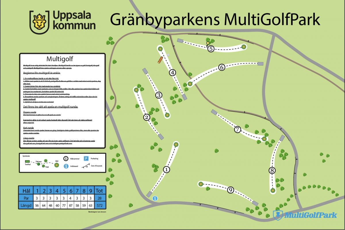 Gränbyparkens MultiGolfPark