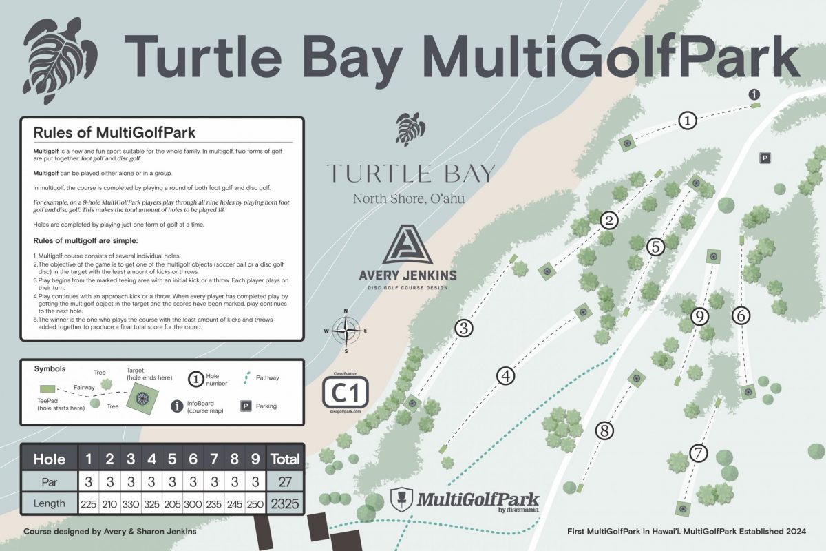 Turtle Bay MultiGolfPark
