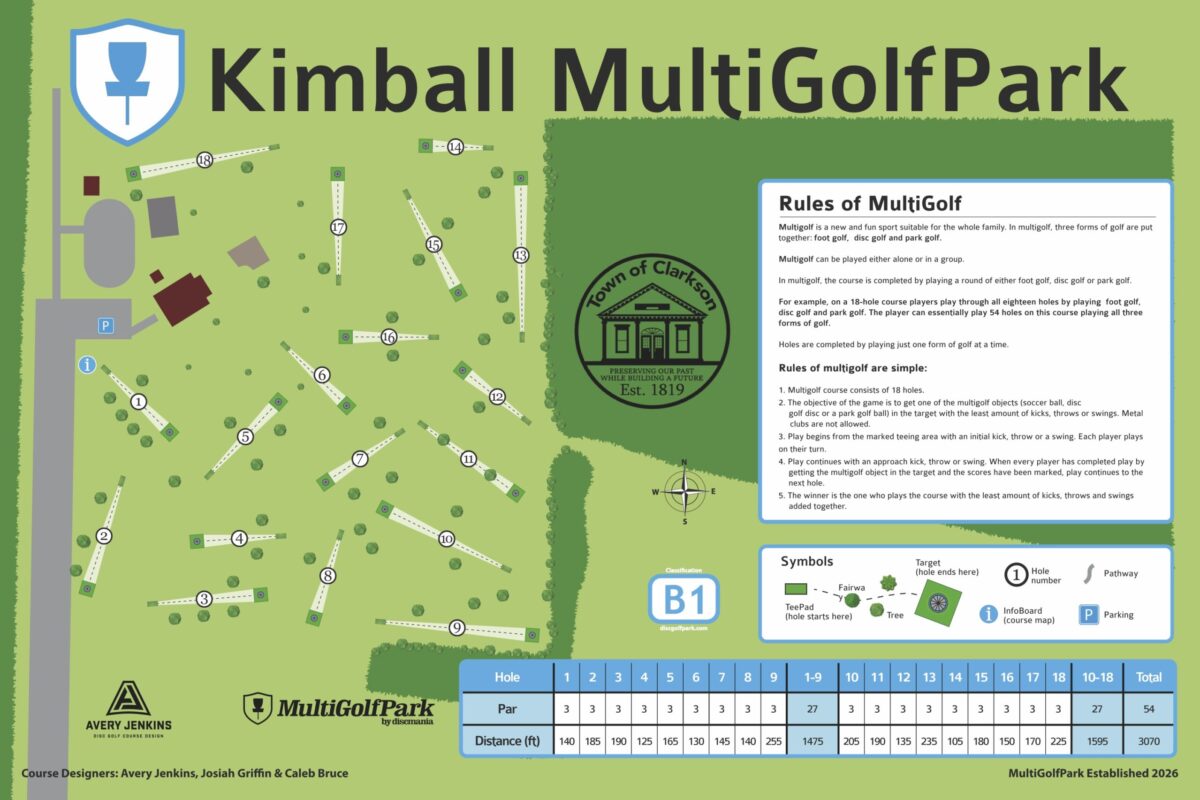 Kimball MultiGolfPark