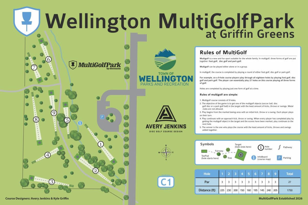 Wellington MultiGolfPark